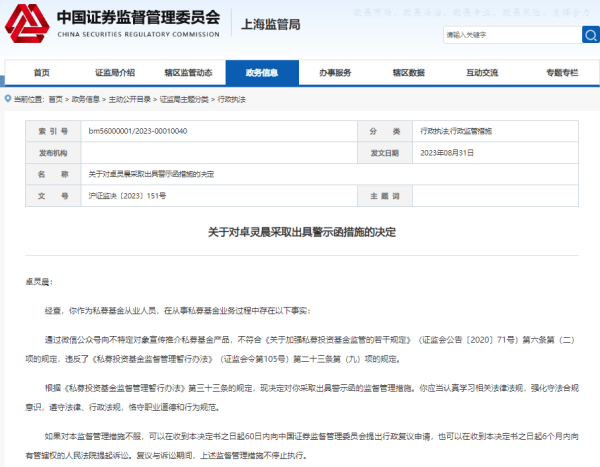 配资股票 知名量化私募被罚，两名员工收到警示函，原因为何？